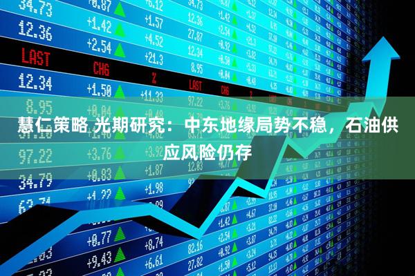 慧仁策略 光期研究：中东地缘局势不稳，石油供应风险仍存